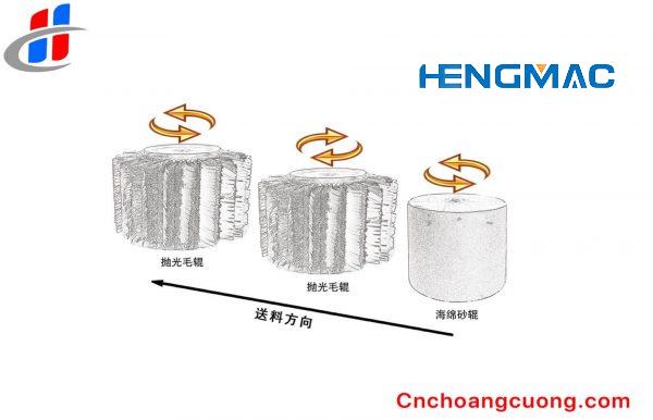 https://sosn.com.vn/?post_type=product&p=1486&preview=true https://sosn.com.vn/?post_type=product&p=1486&preview=true