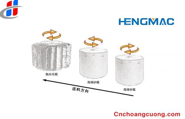 https://sosn.com.vn/?post_type=product&p=1486&preview=true https://sosn.com.vn/?post_type=product&p=1486&preview=true
