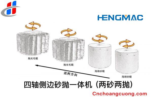 https://sosn.com.vn/?post_type=product&p=1495&preview=true https://sosn.com.vn/?post_type=product&p=1495&preview=true